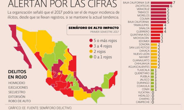 Santiago Roel: 72% se debieron a ejecuciones del crimen organizado