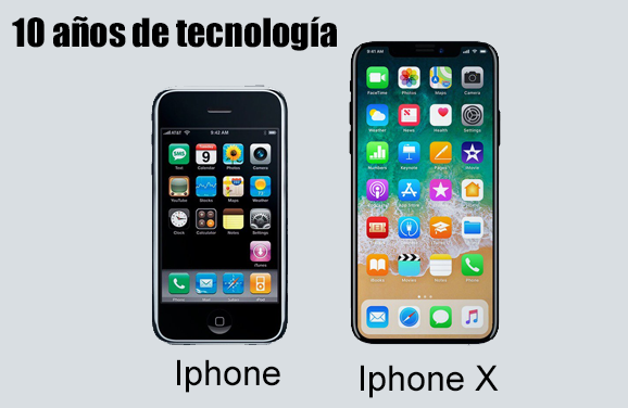 Apple Event, a 10 años de la tecnología en telefonía celular.