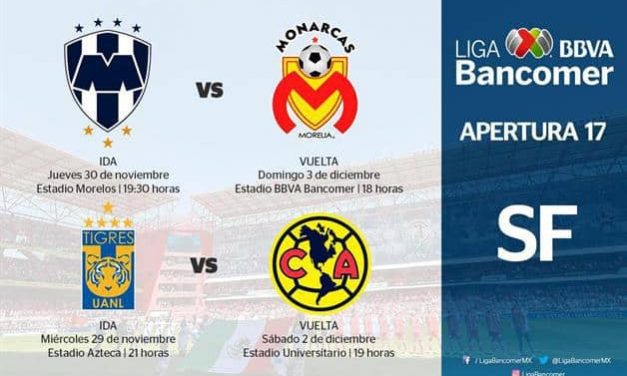 Semifinales de la Liga Mx