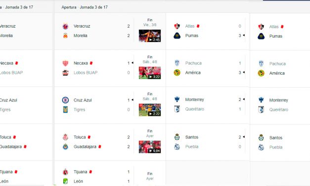 Resultados de la jornada 3