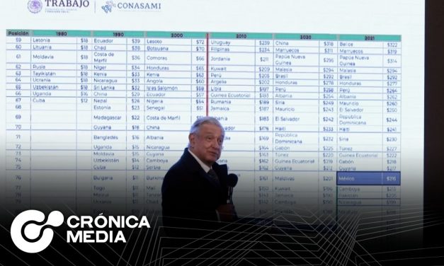 AMLO propone un 15% de aumento al salario mínimo