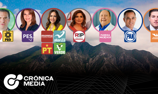 Candidatos a gobernador de Nuevo León en 2021
