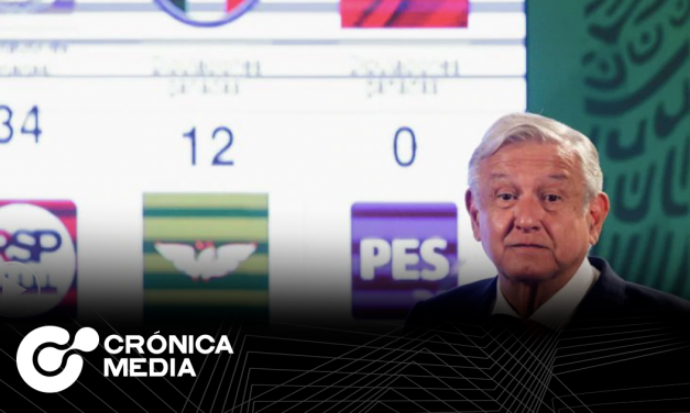 Resumen de lo ocurrido este domingo 06 de junio